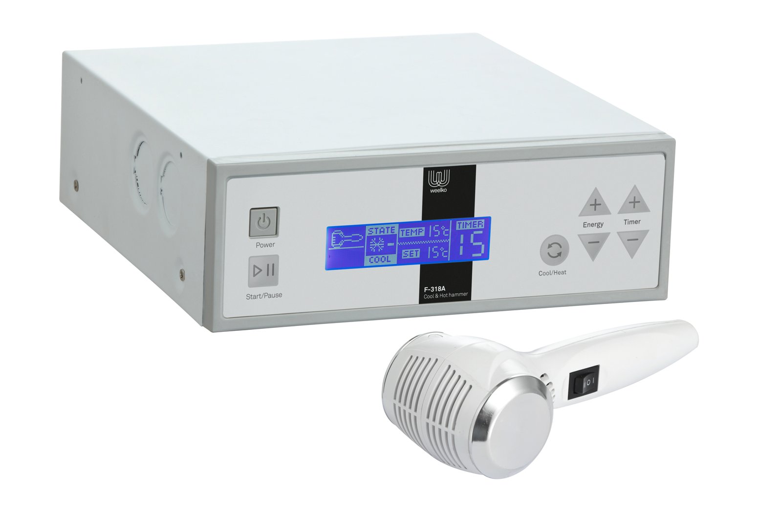 Ciocanel rece-cald - Siart Ciocanel rece-cald - Siart