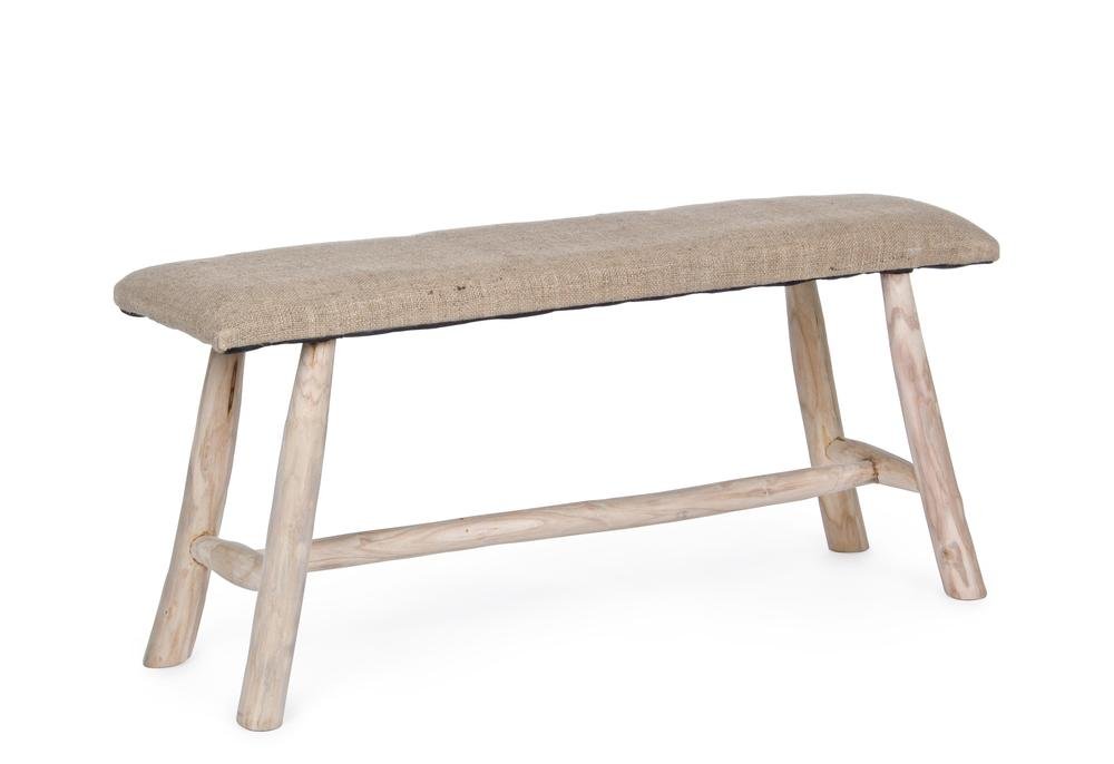 Bancheta Sarika - Siart Bancheta Sarika - Siart